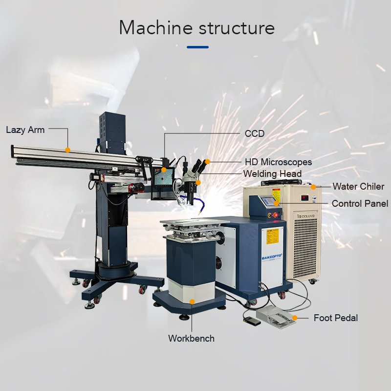 Industrial Yag Laser - Soldador a laser profissional de molde