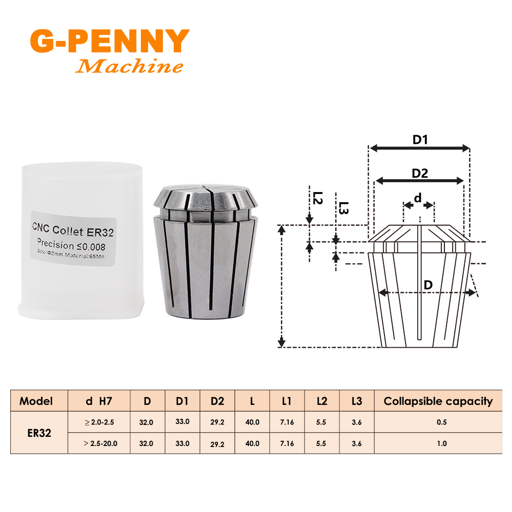 Conjunto de mandril de pinça g - Cnc Spindle Motor avaliação e preço
