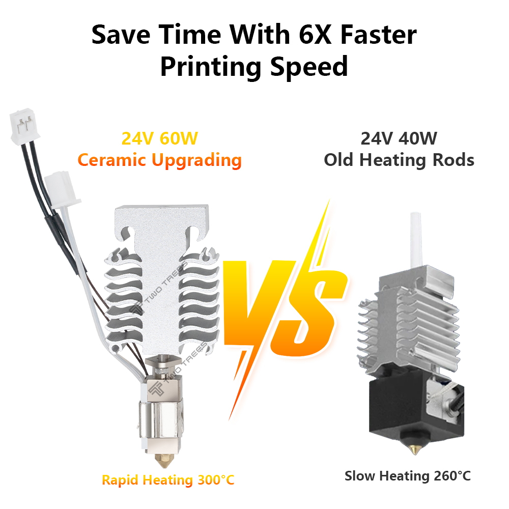 Kit hotend para creality ender - Creality Printer Ender 3 avaliação e preço