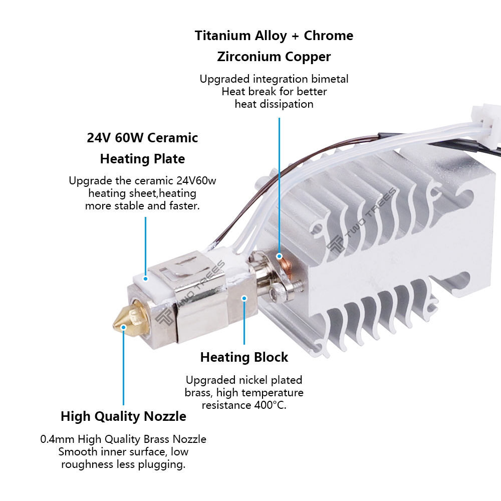 Kit hotend para creality ender - Creality Printer Ender 3 avaliação e preço