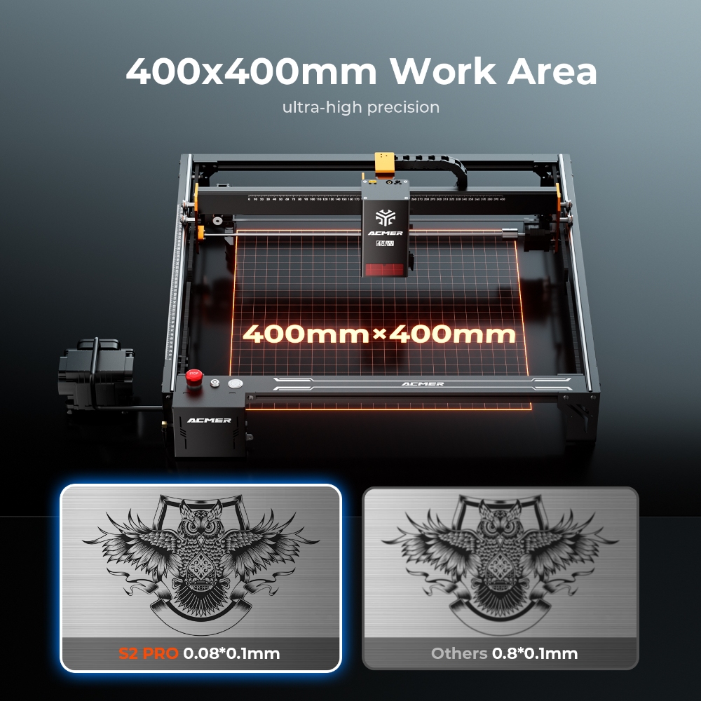 Máquina de Gravação a Laser AC - Industrial Laser Cutting Machine avaliação e preço