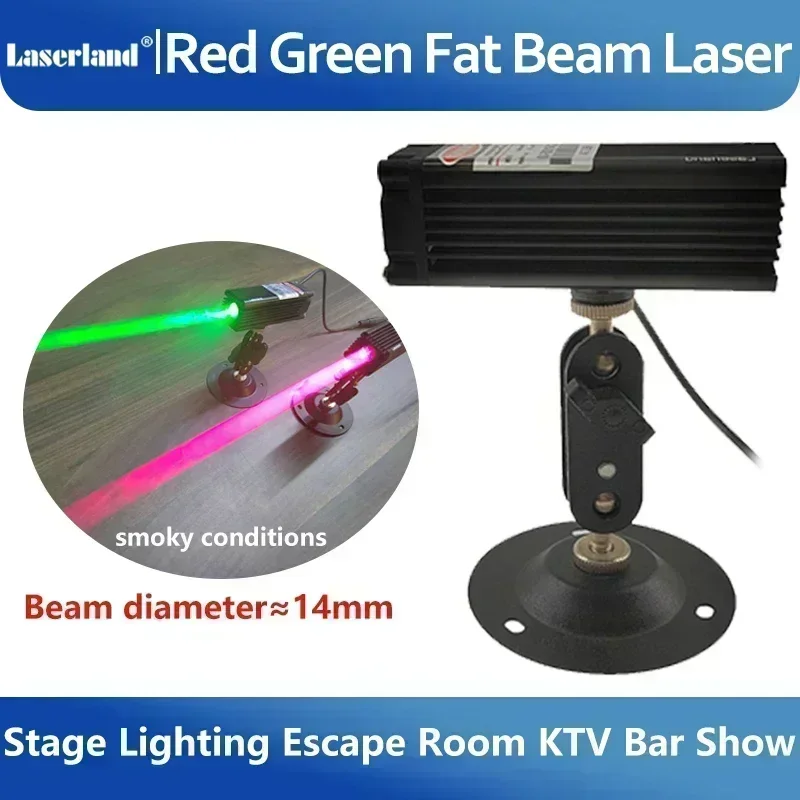 Módulo de diodo laser com feix - Industrial Laser Module avaliação e preço